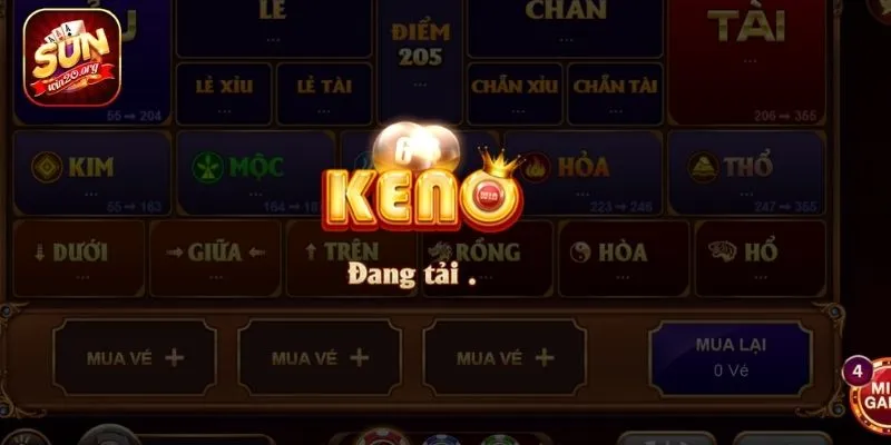 Đôi nét về Keno Sunwin20