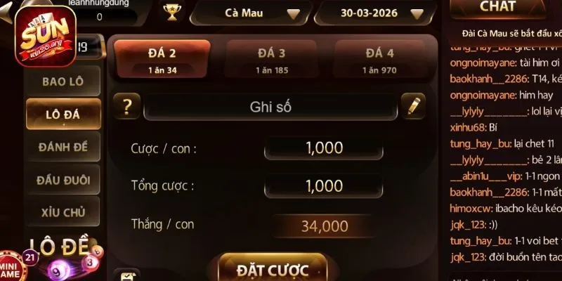 Luật chơi xổ số, lô đề miền Nam chi tiết từ A-Z như thế nào?